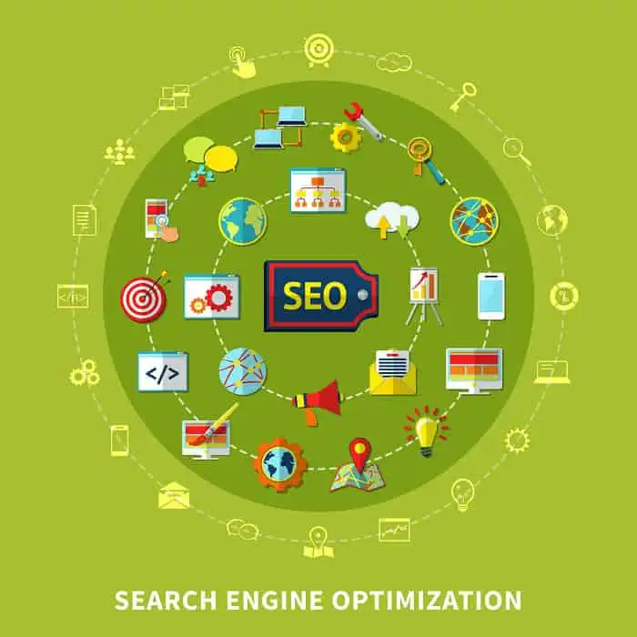 SEO és organikus keresés optimalizálása SEO és organikus keresés optimalizálása